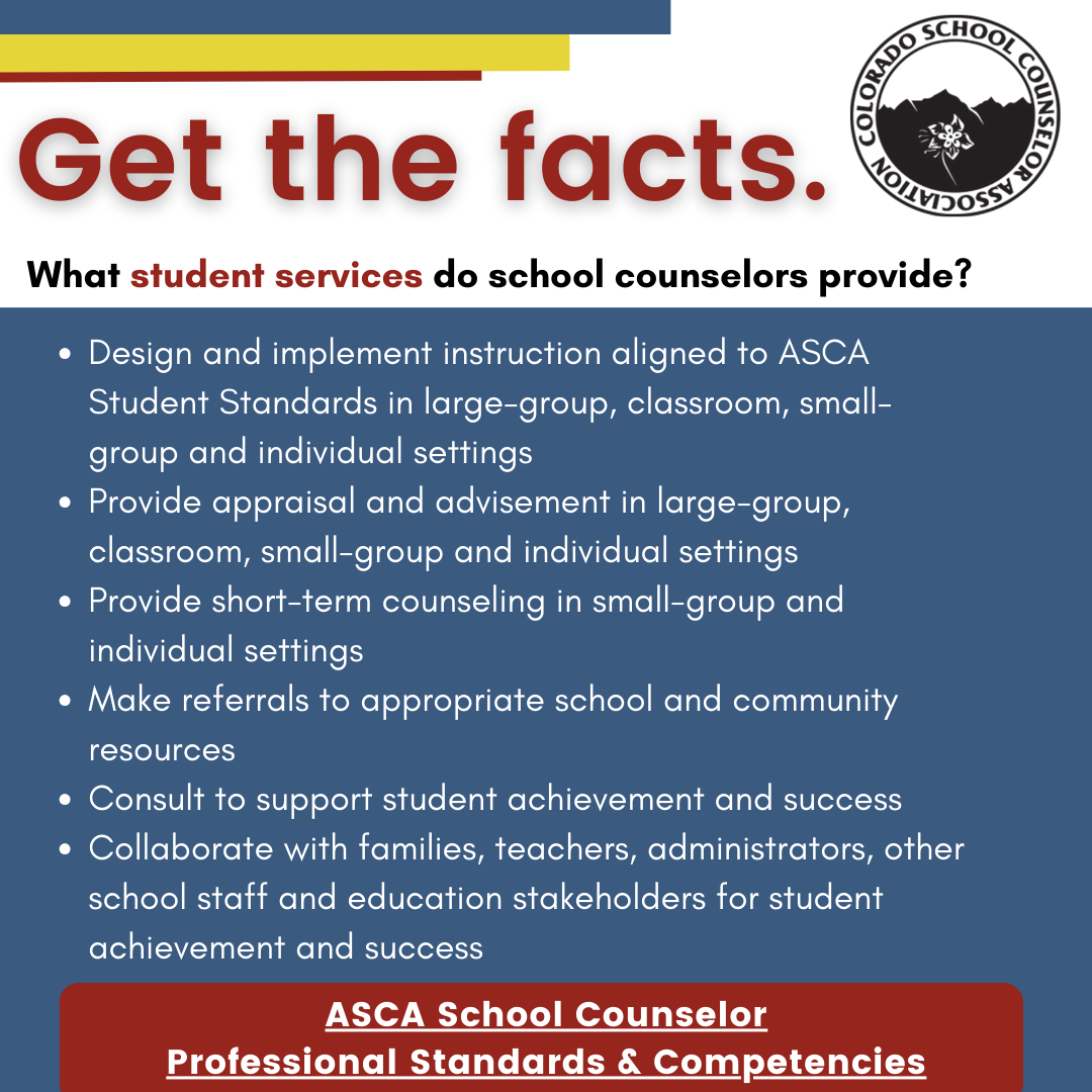 Design and implement instruction aligned to ASCA Student Standards in large-group, classroom, small-group and individual settings Provide appraisal and advisement in large-group, classroom, small-group and individual settings Provide short-term counseling in small-group and individual settings Make referrals to appropriate school and community resources Consult to support student achievement and success Collaborate with families, teachers, administrators, other school staff and education stakeholders for student achievement and success